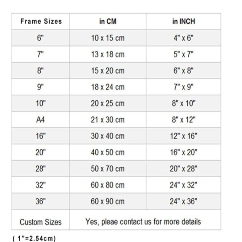 BLA Staring Eyes - Canvas Wall Art Painting-Original Wall Arts