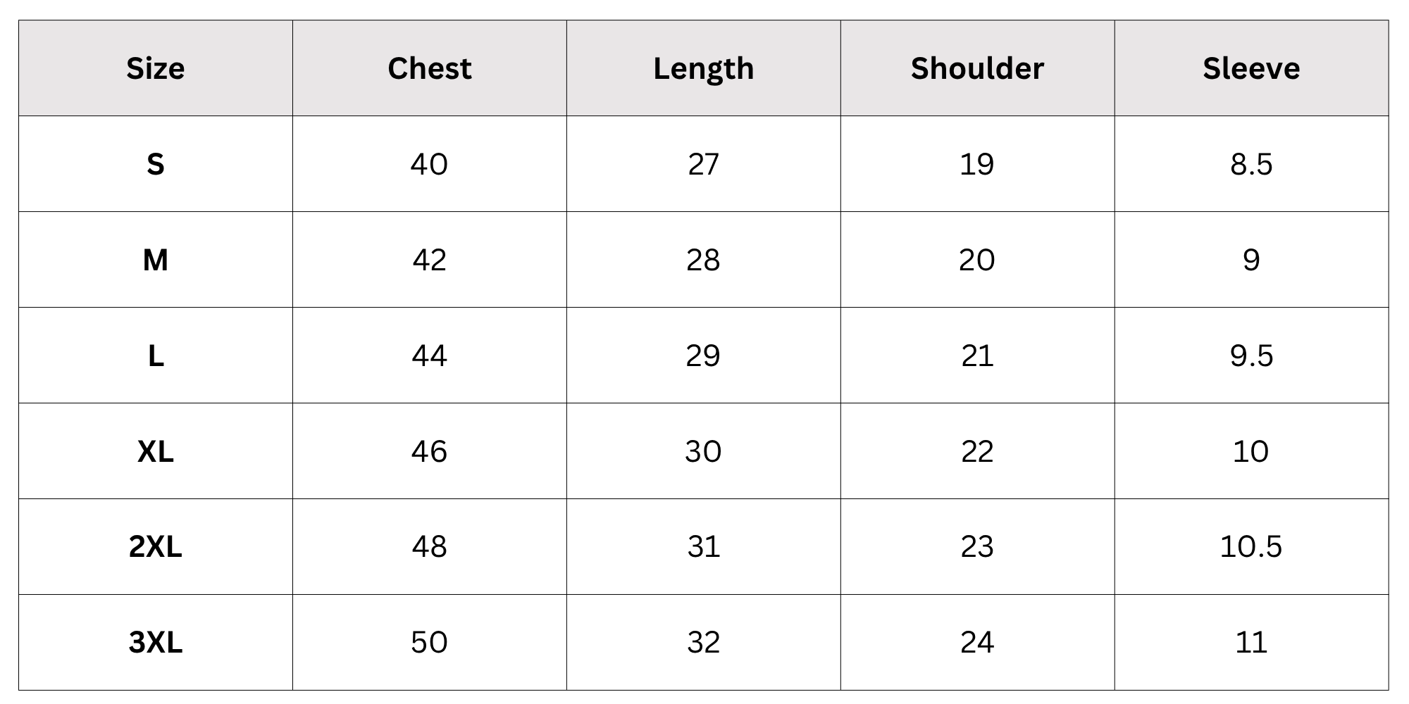 Size Chart