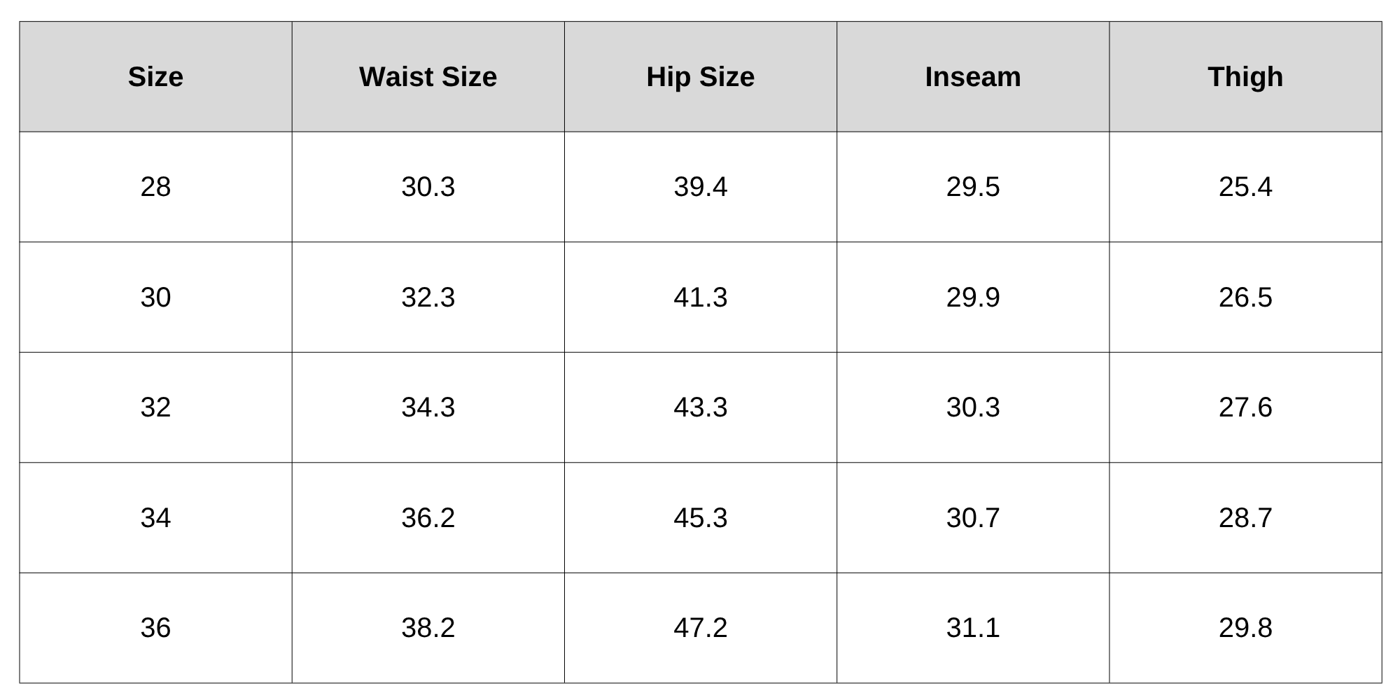 Size Chart