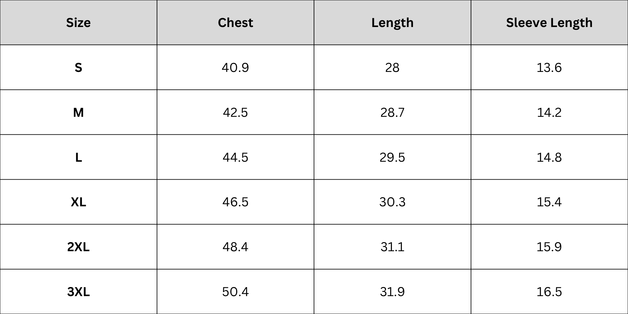Size Chart