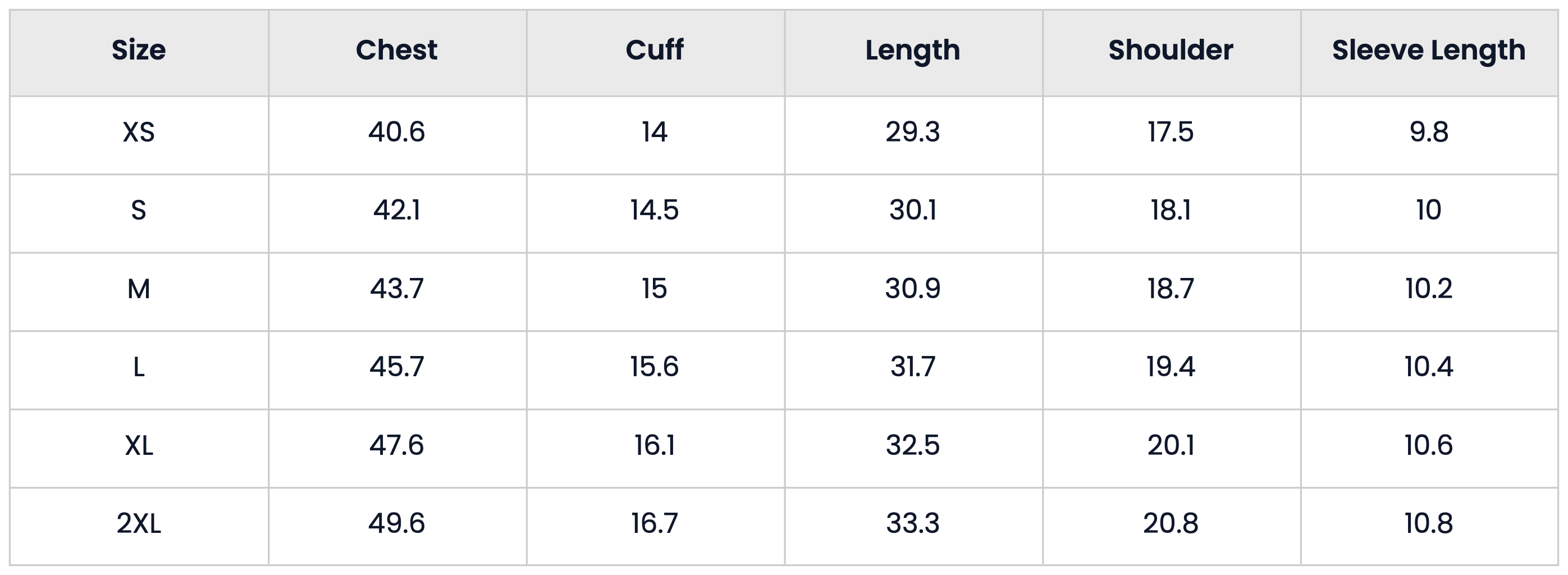 Size Chart for Distressed Short Sleeve Button Up Denim Shirt for Men