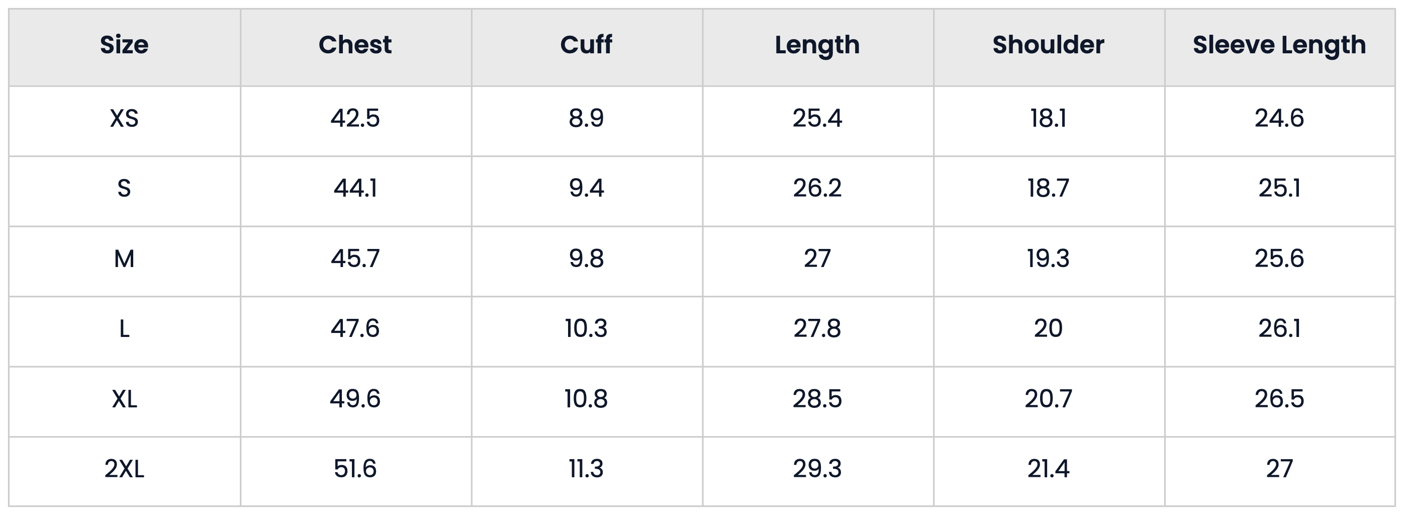 Size Chart for Patchwork Teddy Fleece Wool Blend Cropped Overcoat for Men