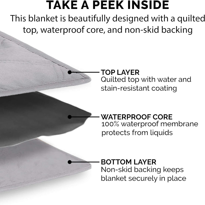 Waterproof And Non Slip Quilted Furniture Protector CoverWaterproof And Non Slip Quilted Furniture Protector Cover - Image 8