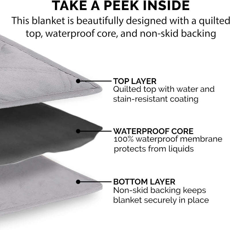 Waterproof And Non Slip Quilted Furniture Protector Cover
