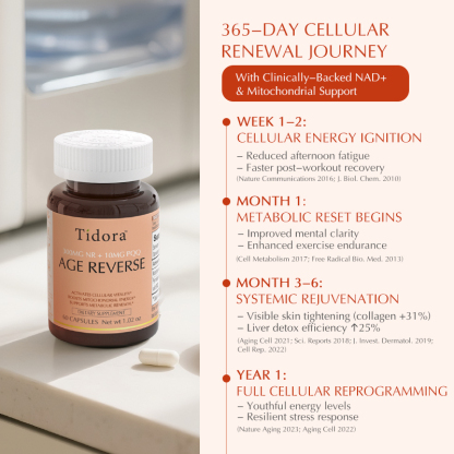 Tidora NAD+ Complex | 300mg NR + PQQ Clinically Effective | Cellular Repair for Aging, Energy & Metabolism