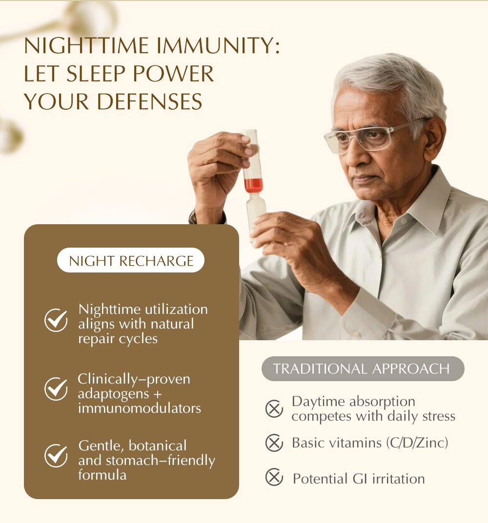 Tidora Night Recharge – Fall Asleep Fast, Wake Up Refreshed