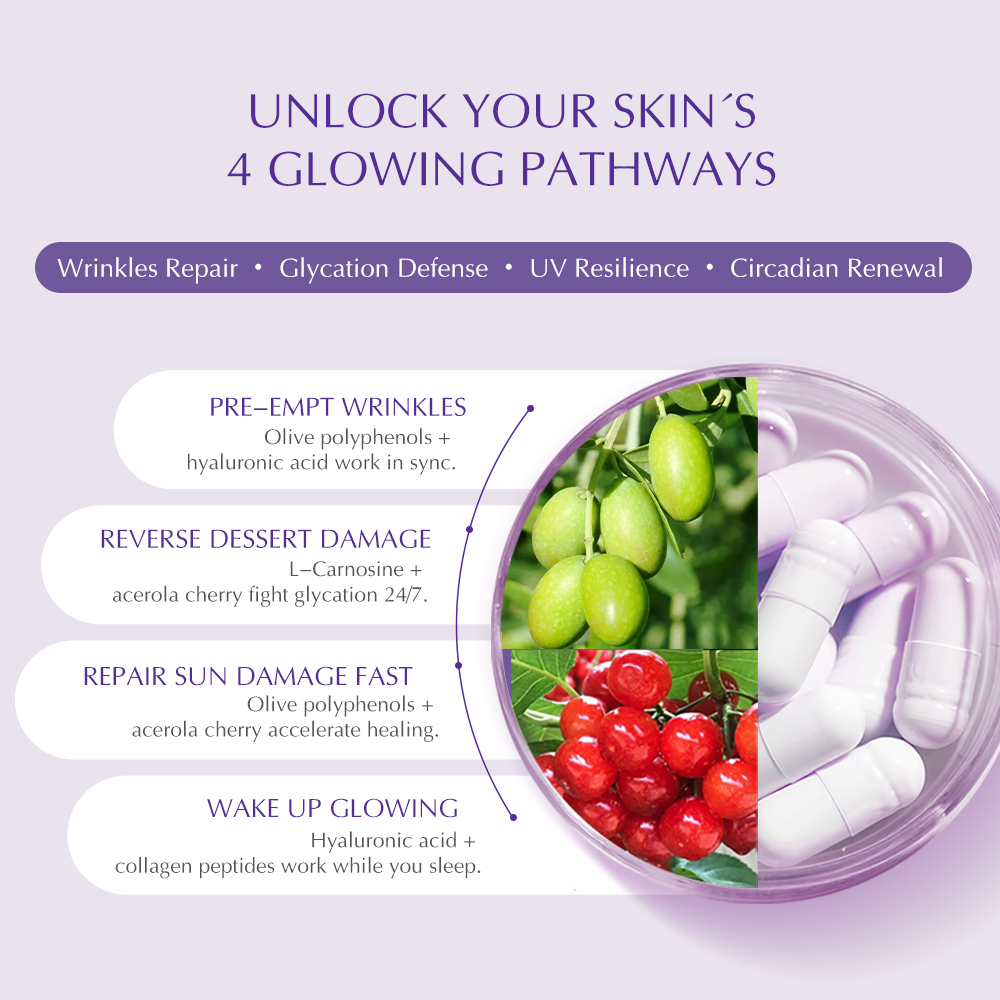 Tidora Skin Glow | Anti-Aging Serum | Wrinkle Eraser + Dark Spot Corrector