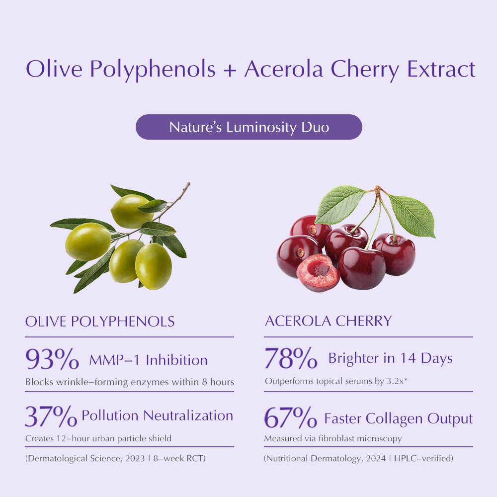 Tidora Skin Glow | Anti-Aging Serum | Wrinkle Eraser + Dark Spot Corrector