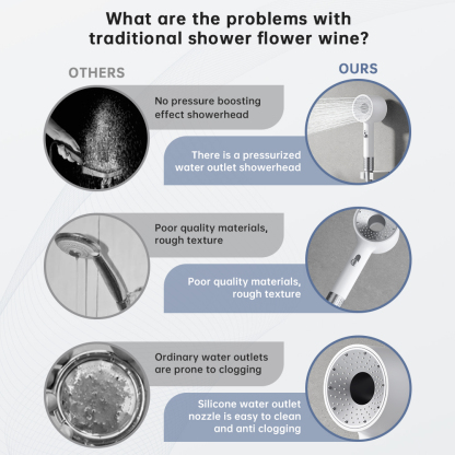 Hard Water Shower Head Filter