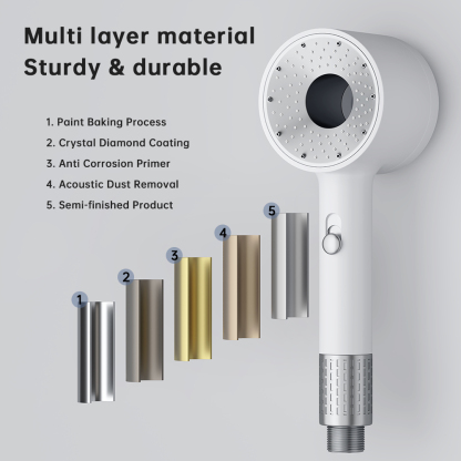 Hard Water Shower Head Filter