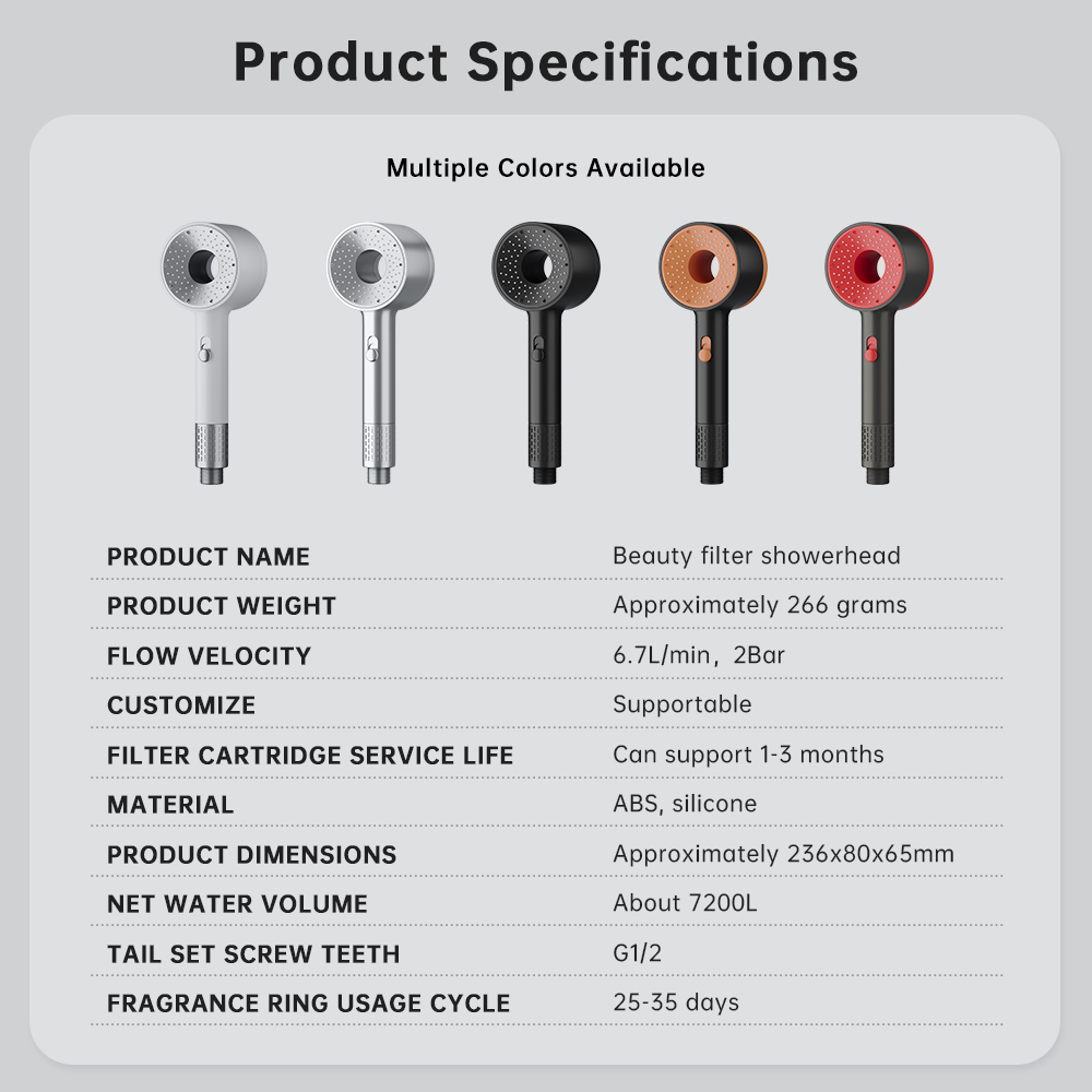 Hard Water Shower Head Filter