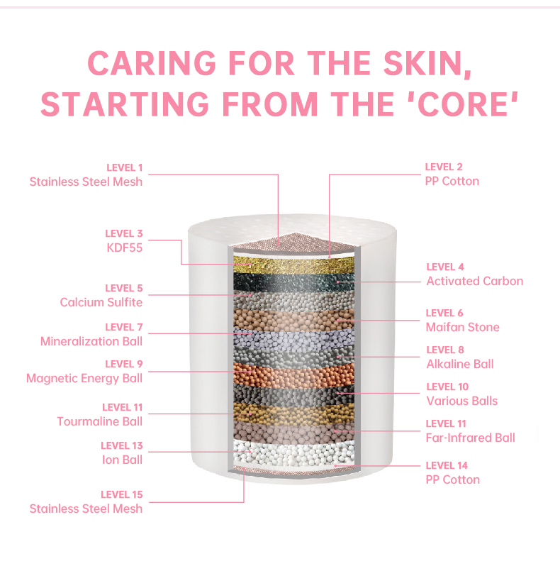 Shower Water Purifier Filter 