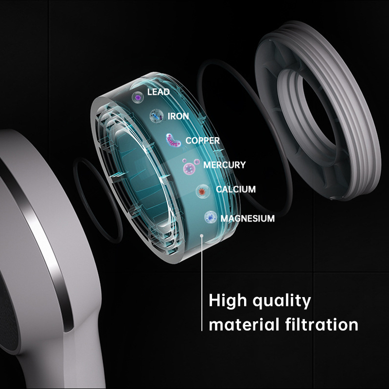 shower water filter head