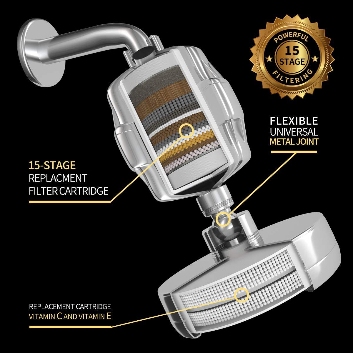 Fluoride Water Filter Shower Head