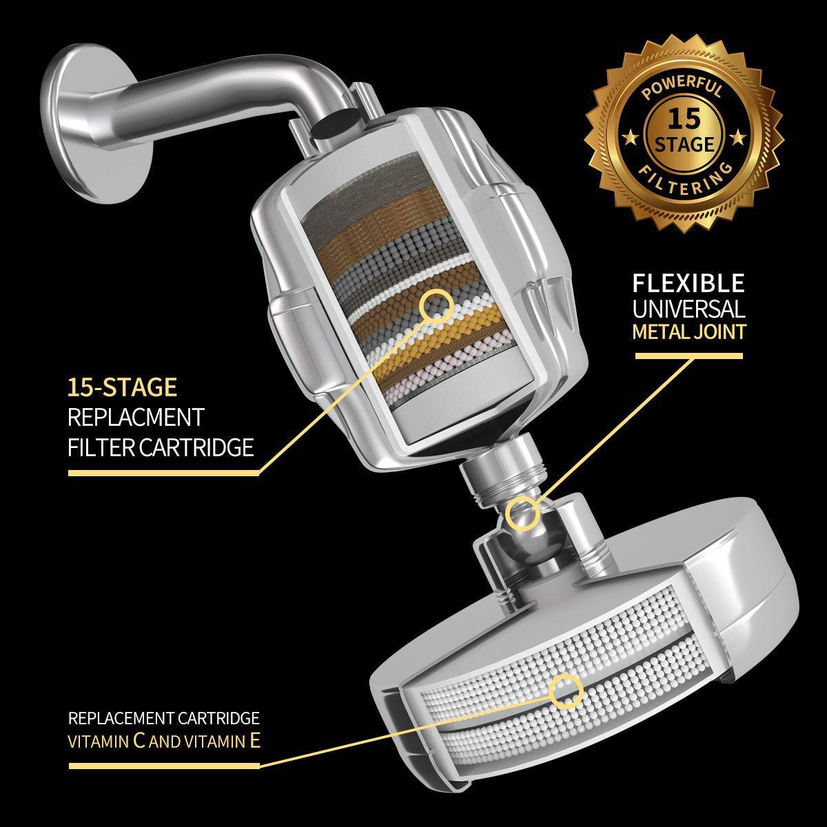 Fluoride Water Filter Shower Head