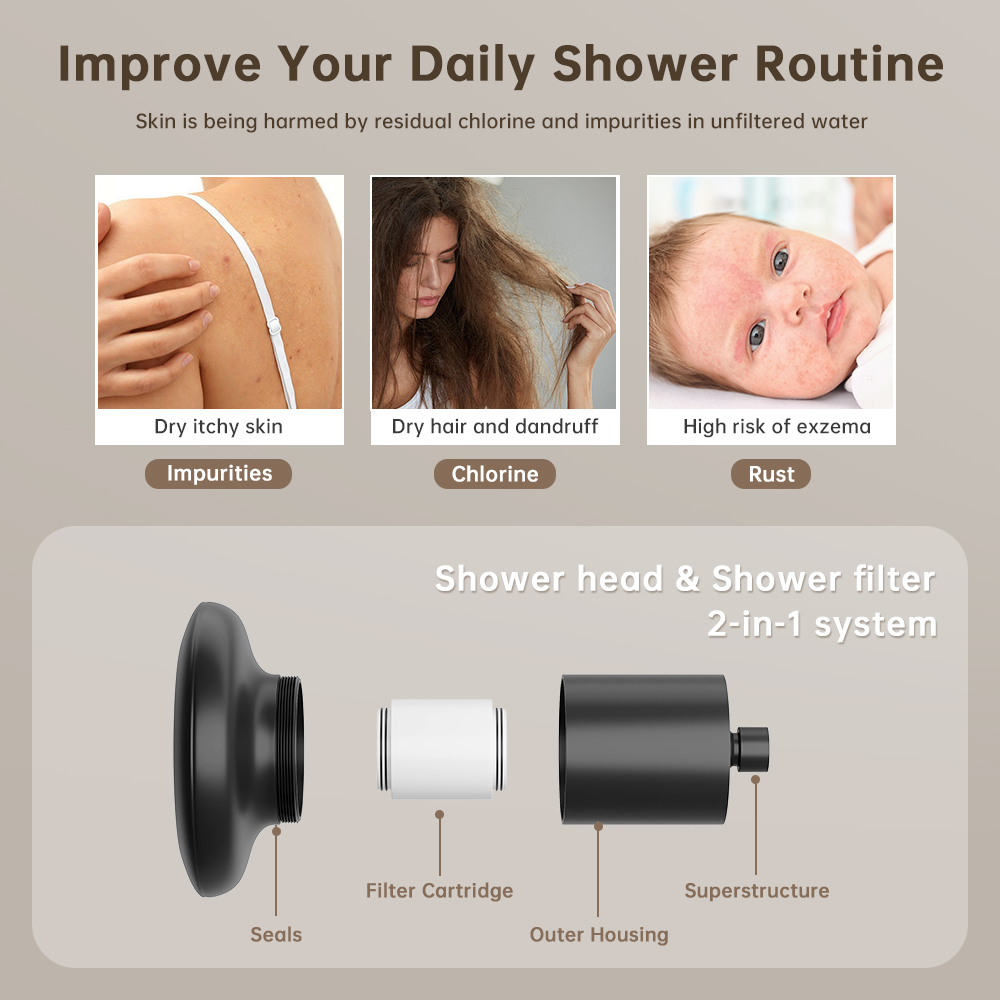 Carbon Filter Shower Head