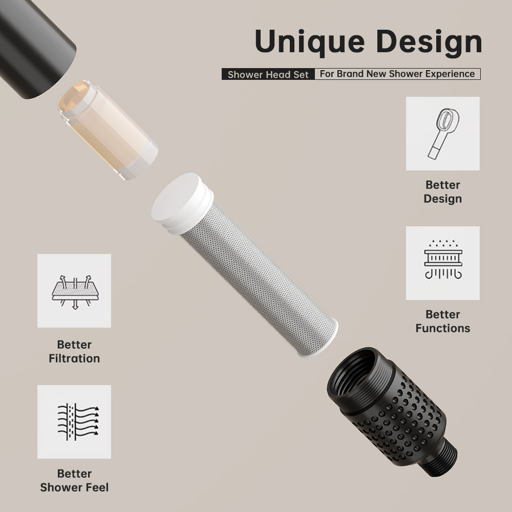 Handheld Filter Shower Head-Guangdong Punchan Home Technology Co., Ltd.