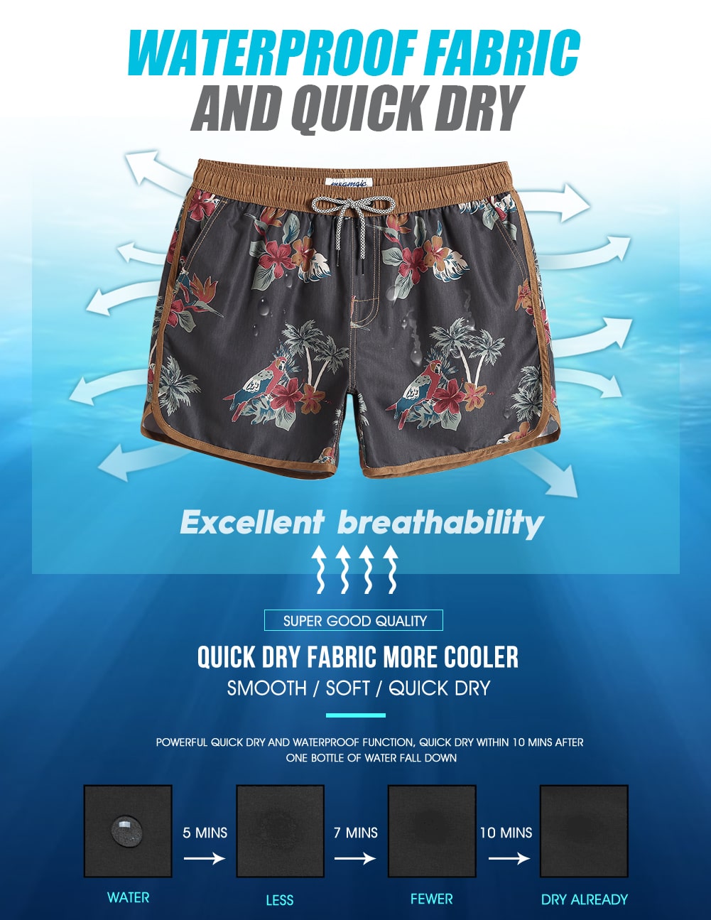 4.5 Inch Inseam Vintage Brown Parrot Swim Trunks-unboundedy
