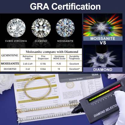 Moissanite Tennis Bracelet