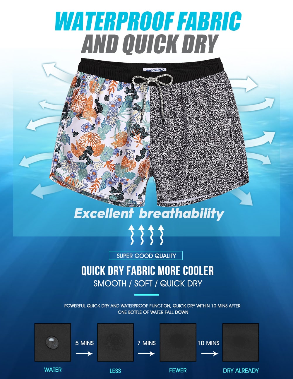 4.5 Inch Inseam Vintage Asymmetric Grey Floral Swim Trunks-unboundedy