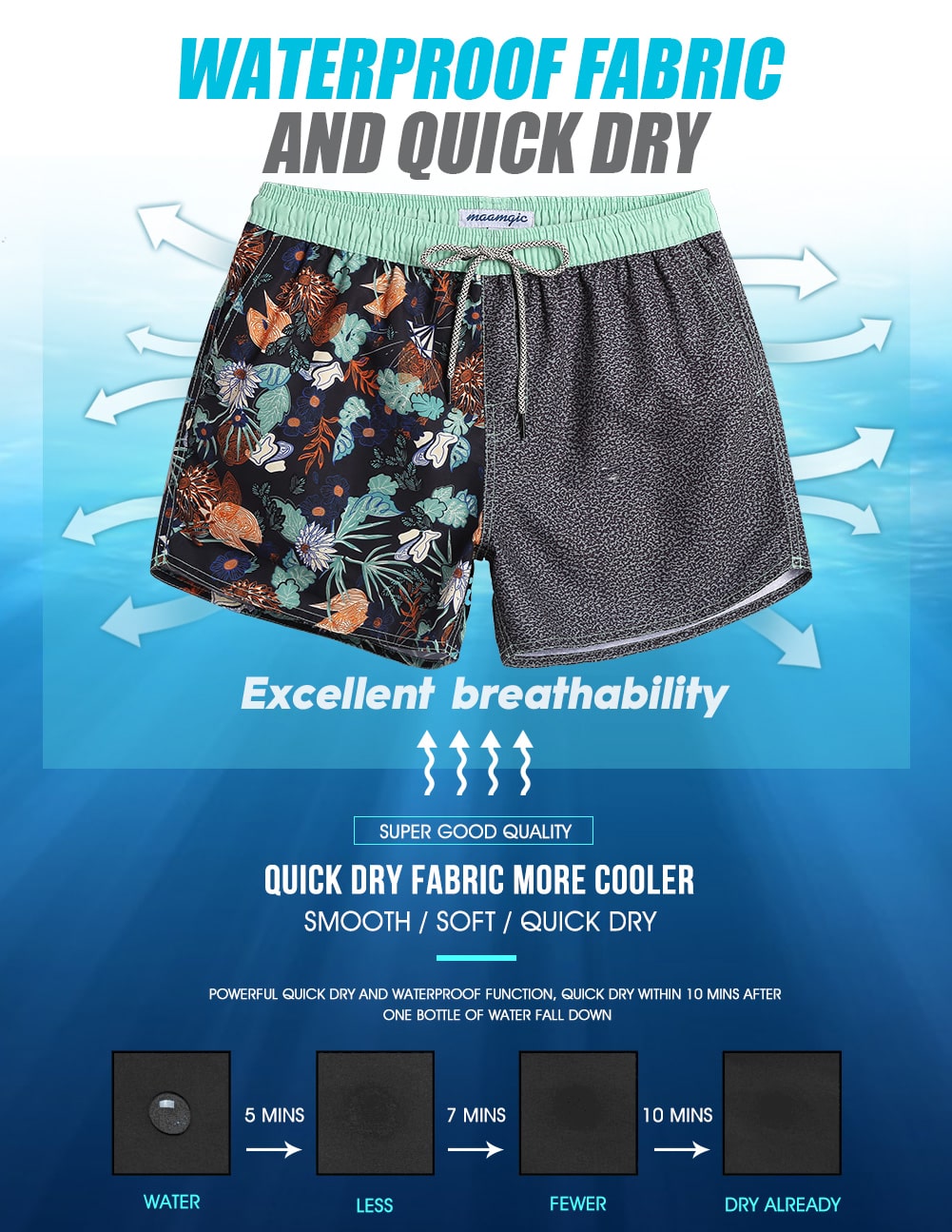 4.5 Inch Inseam Vintage Asymmetric Black Floral Swim Trunks-VibeCloset