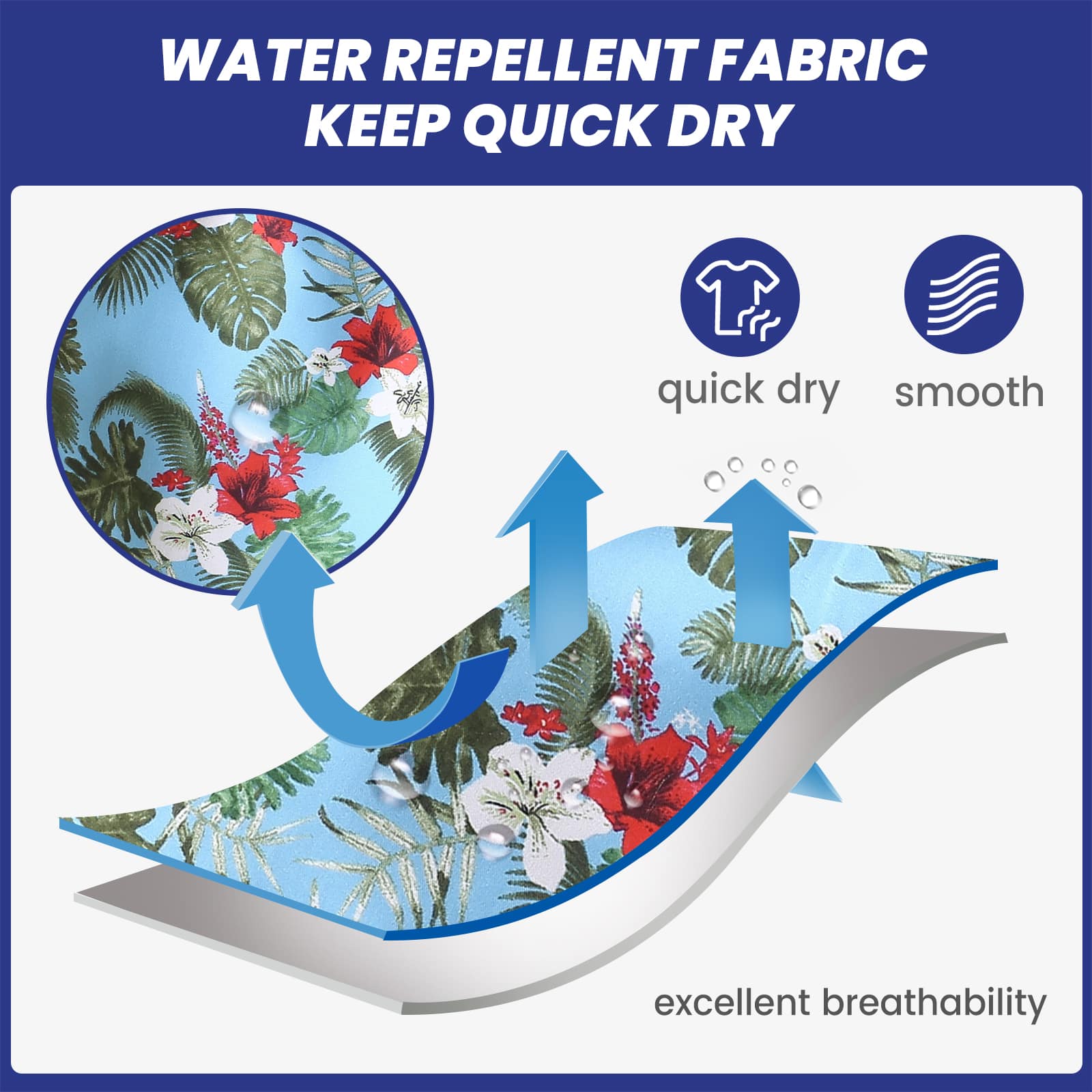 5.5 Inch Inseam Blue Bouquet Swim Trunks-VibeCloset