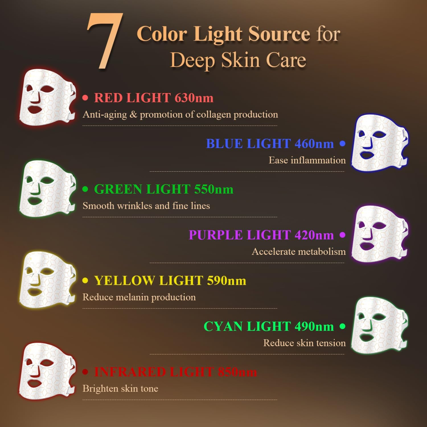 Veonskin LED Face Mask Pro – 7-Color Light Therapy for Skincare