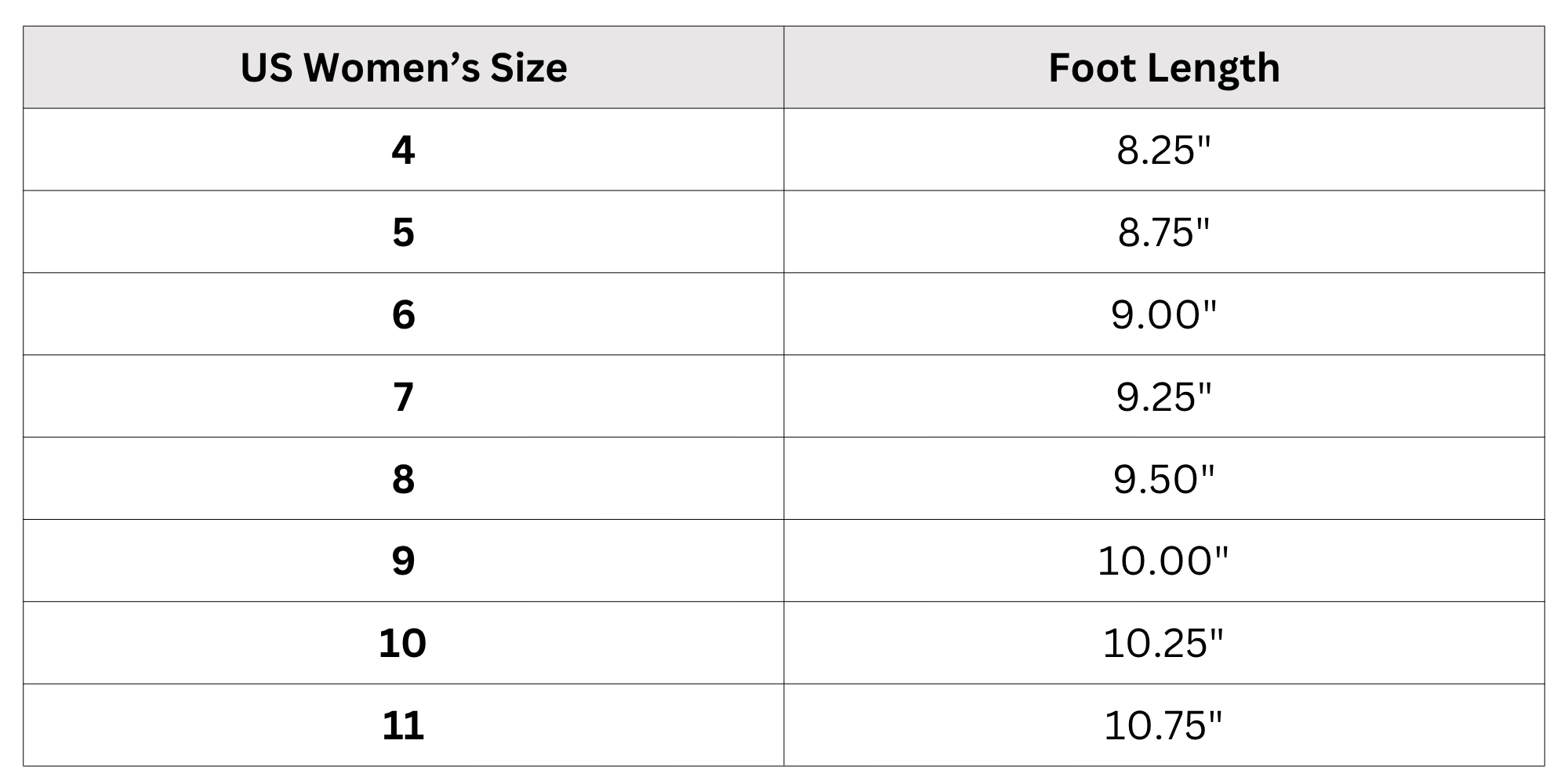 Size Chart