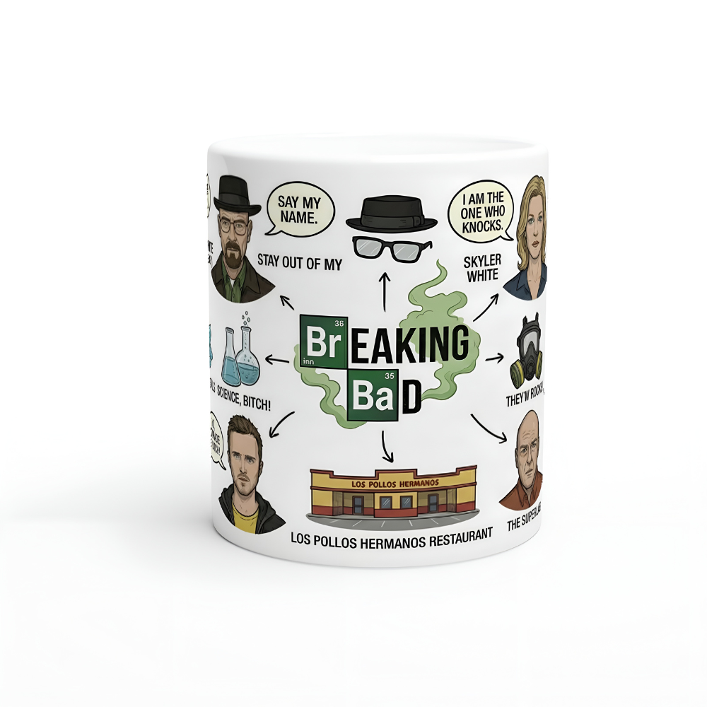 Heisenberg Breaking Bad Coffee Mug