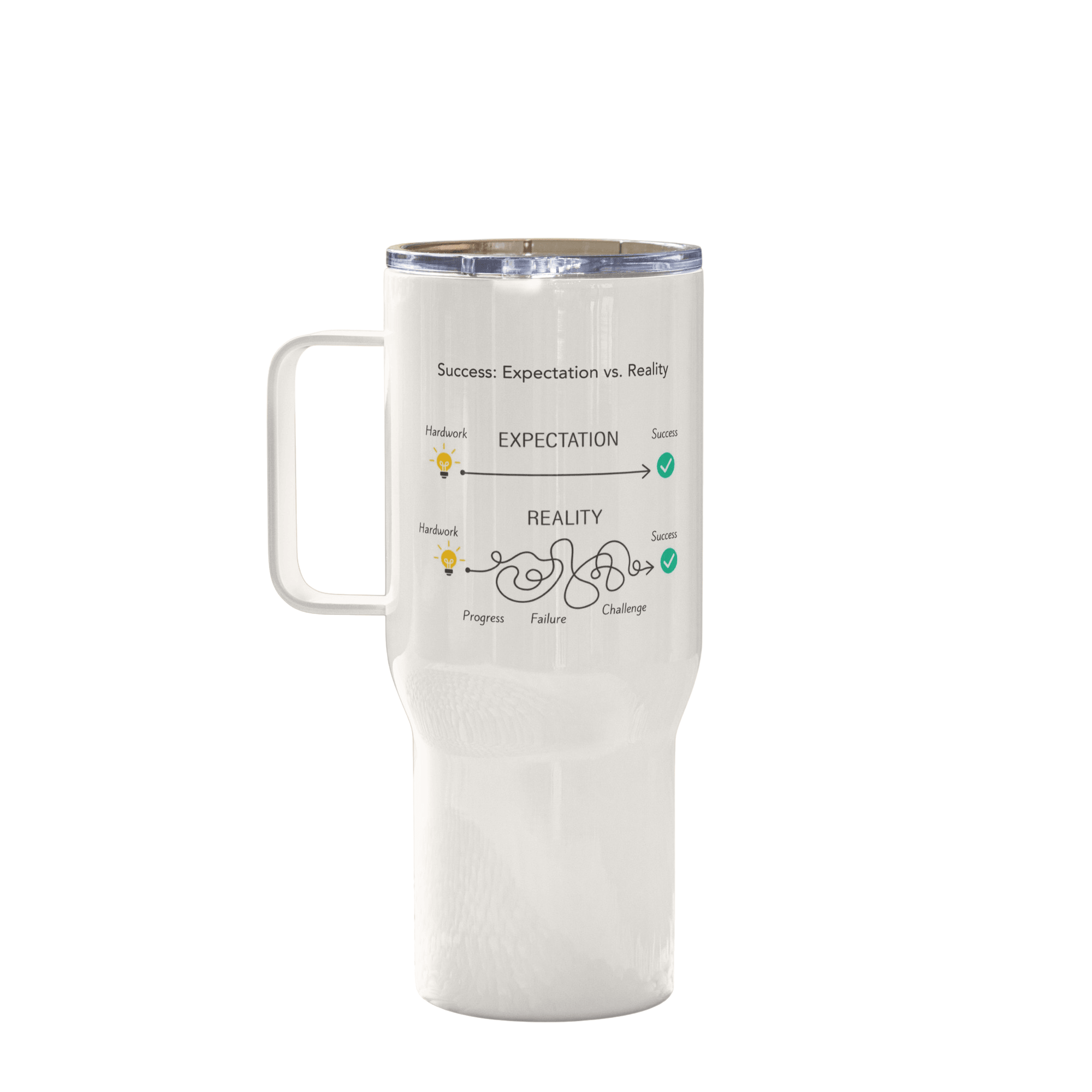 Life Is Not About Finding Yourself Printed Travel Mug - Inspire Cups