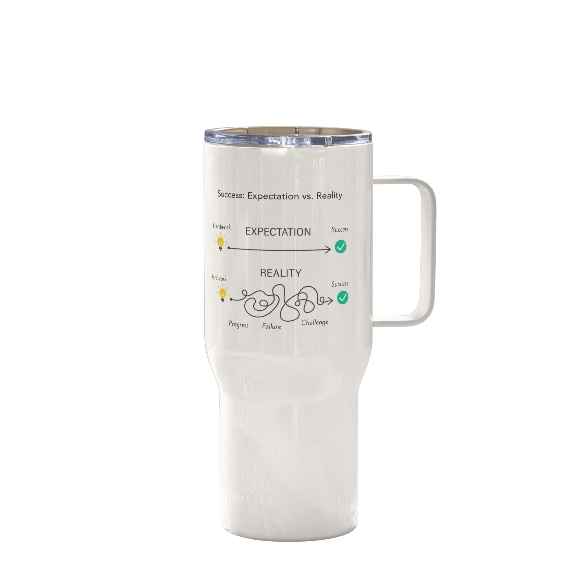 Life Is Not About Finding Yourself Printed Travel Mug - Inspire Cups