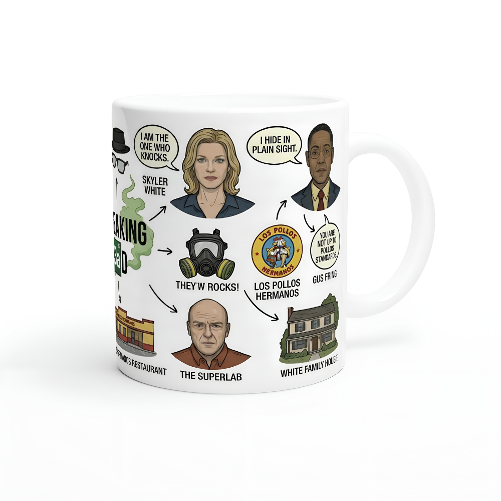 Heisenberg Breaking Bad Coffee Mug