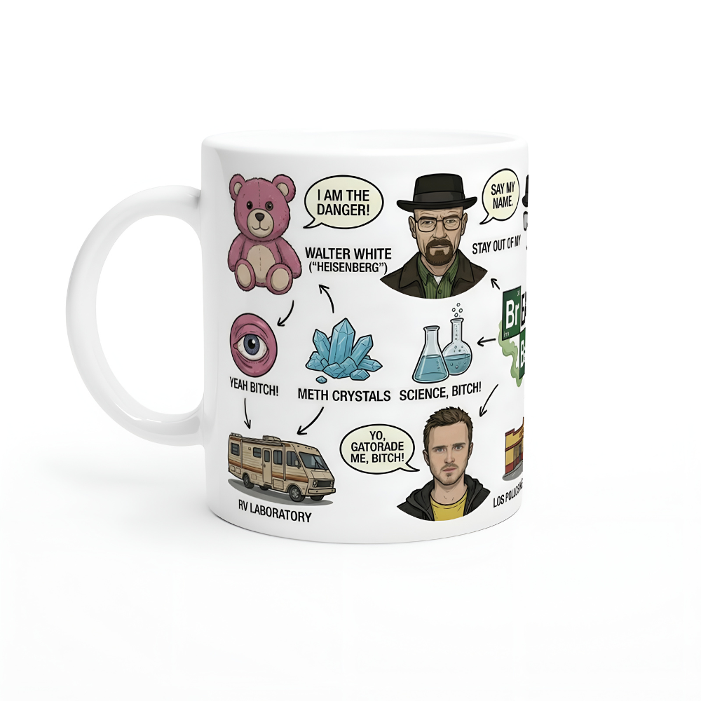 Heisenberg Breaking Bad Coffee Mug