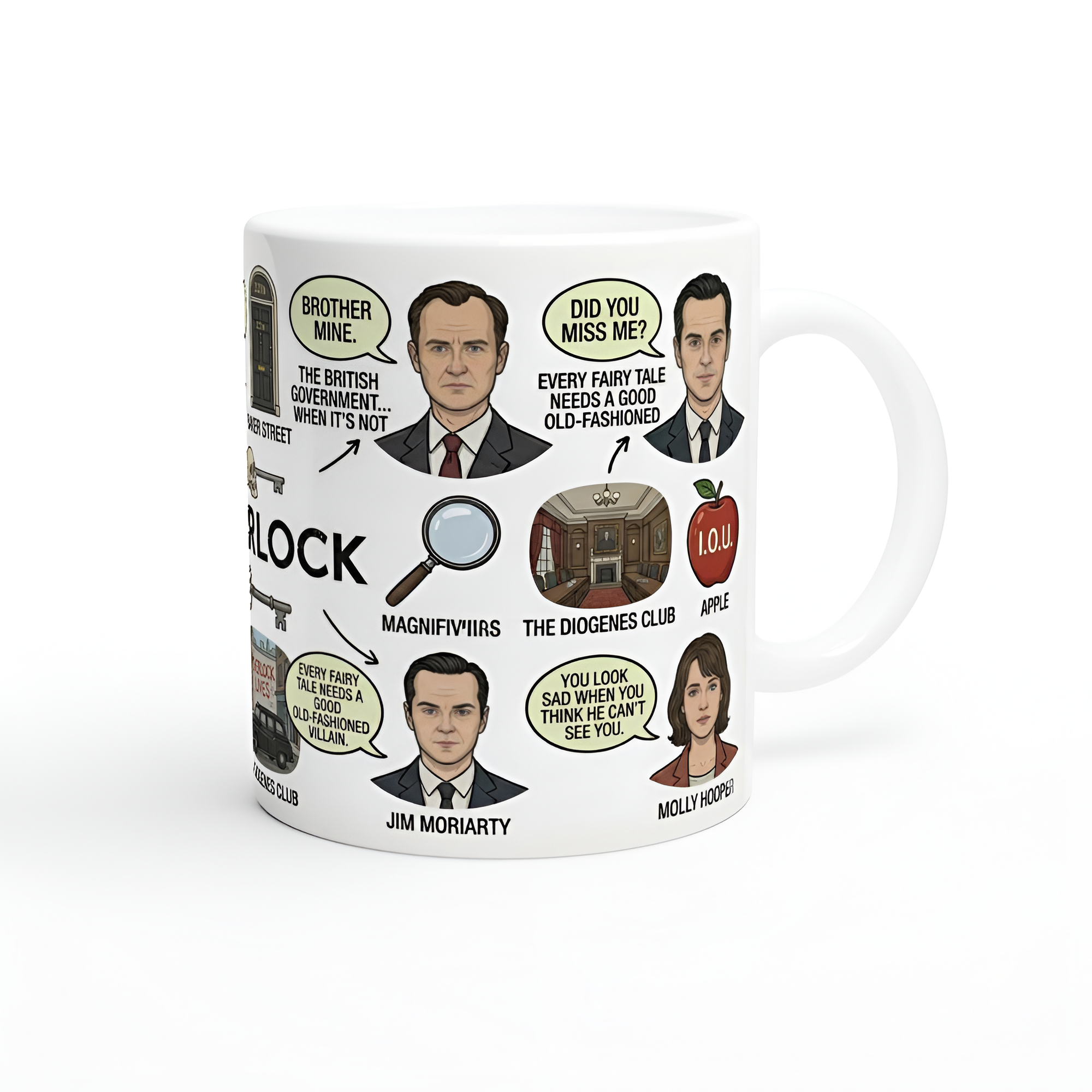 Sherlock Holmes Baker Street Character Ceramic Mug