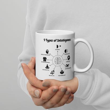 Intelligence Mug Design - Inspire Cups