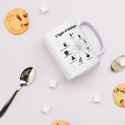 Intelligence Mug Design - Inspire Cups