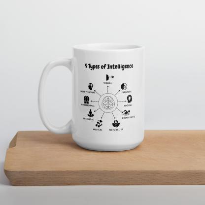 Intelligence Mug Design - Inspire Cups