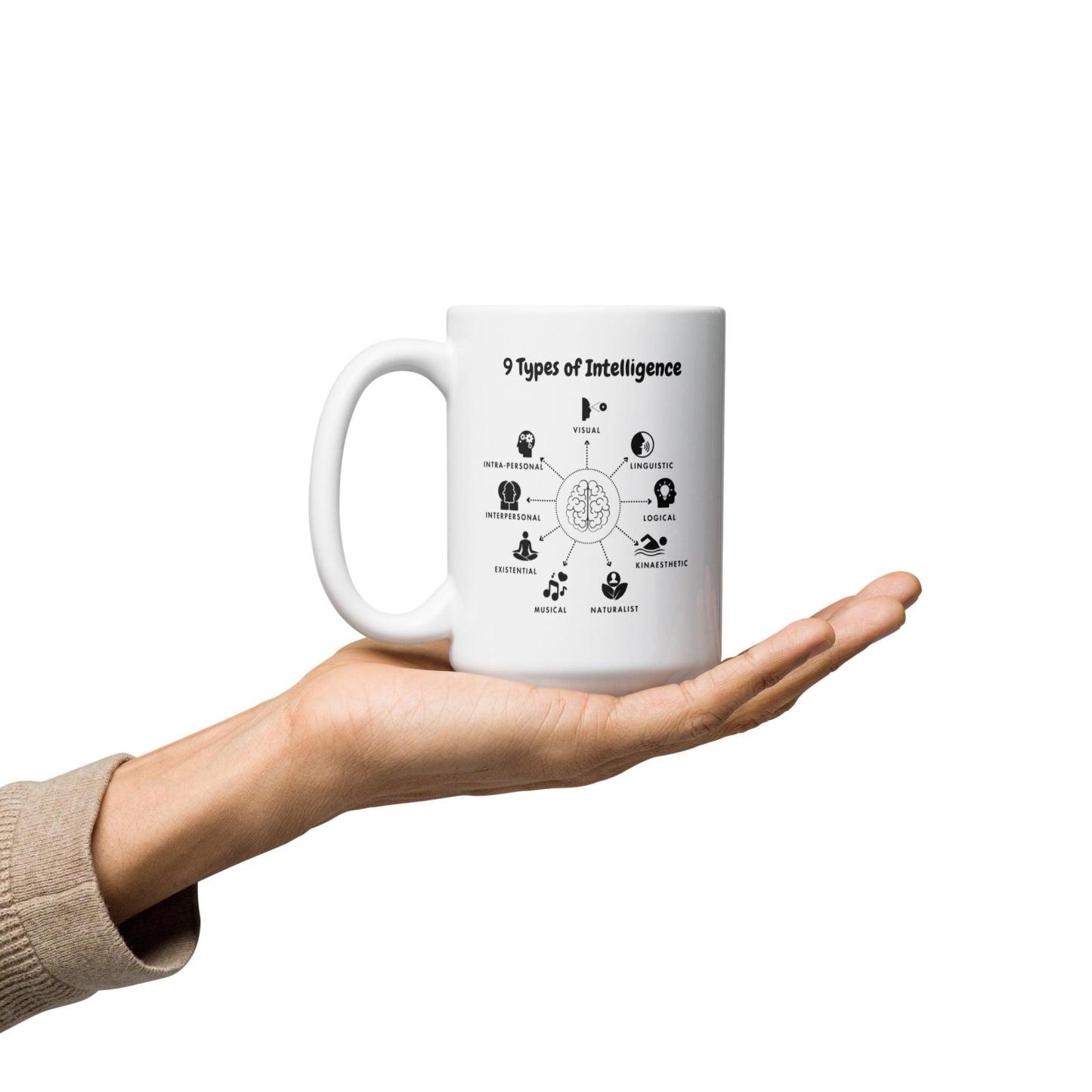 Intelligence Mug Design - Inspire Cups