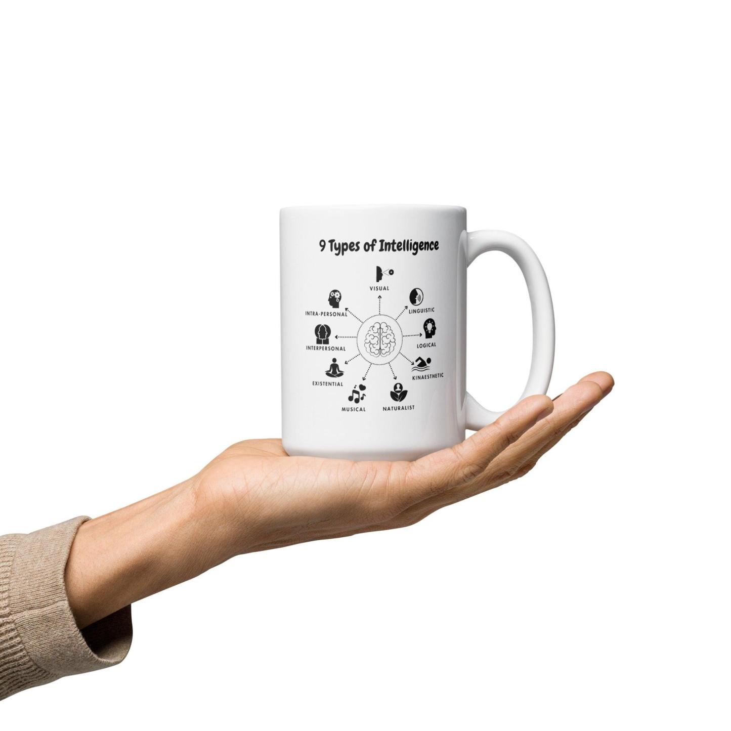 Intelligence Mug Design - Inspire Cups