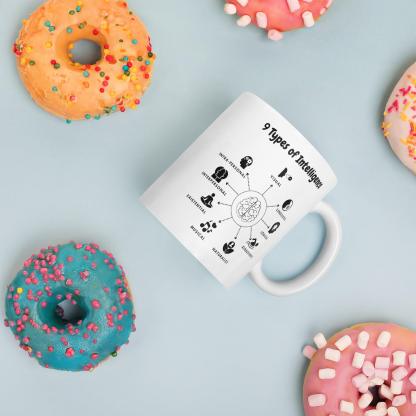 Intelligence Mug Design - Inspire Cups