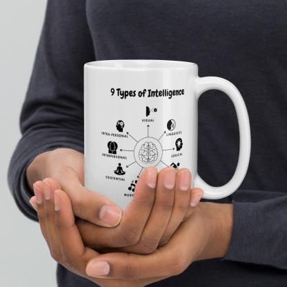 Intelligence Mug Design - Inspire Cups