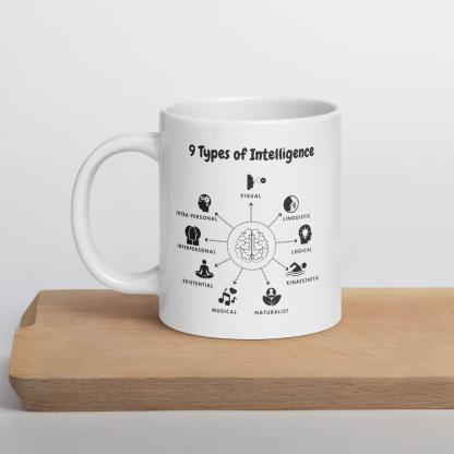 Intelligence Mug Design - Inspire Cups