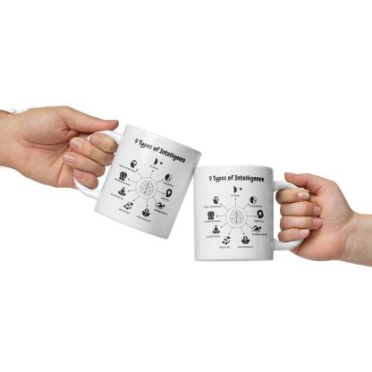 Intelligence Mug Design - Inspire Cups