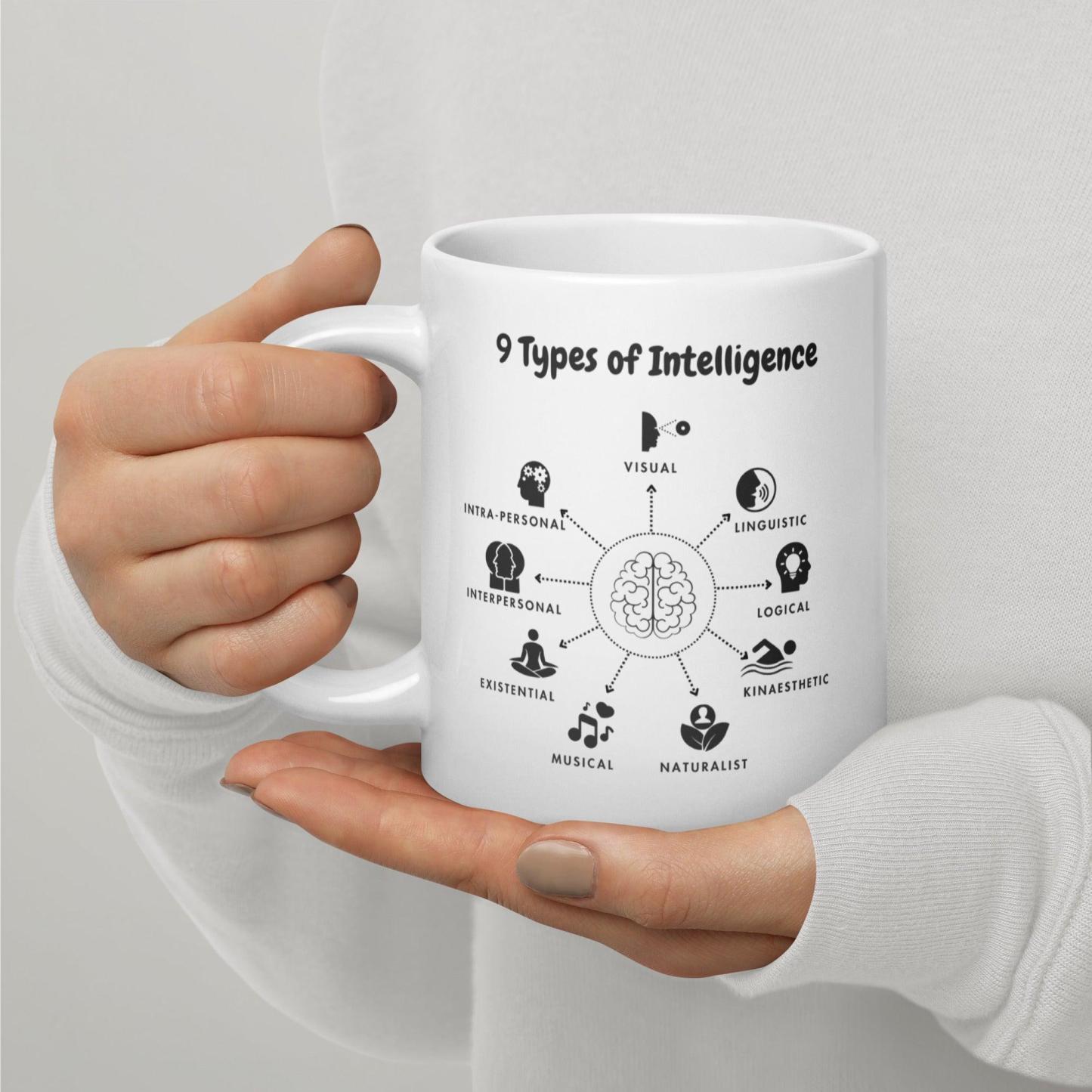 Intelligence Mug Design - Inspire Cups