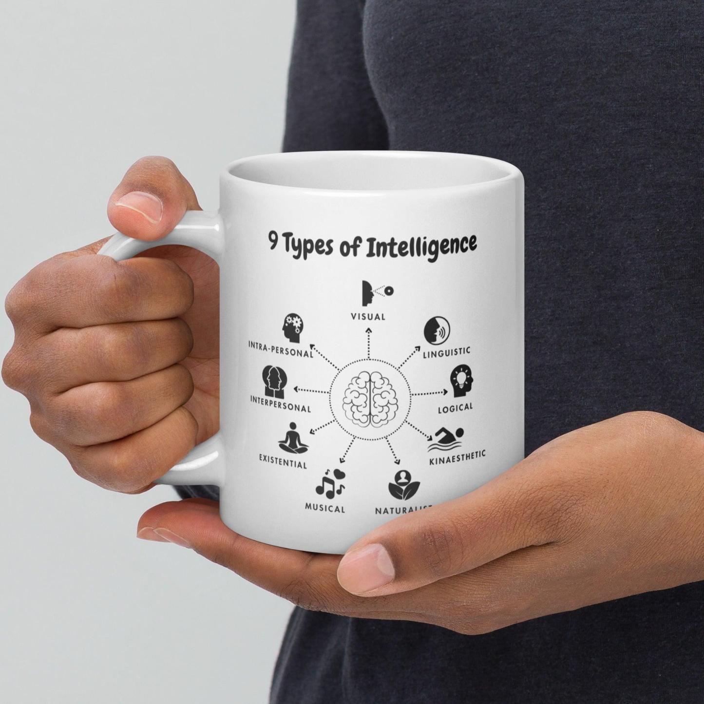 Intelligence Mug Design - Inspire Cups