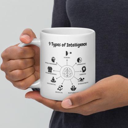 Intelligence Mug Design - Inspire Cups