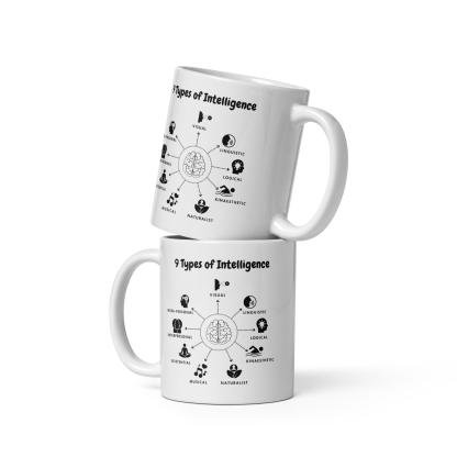 Intelligence Mug Design - Inspire Cups