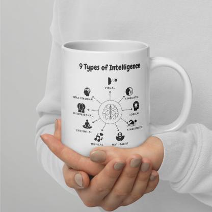 Intelligence Mug Design - Inspire Cups