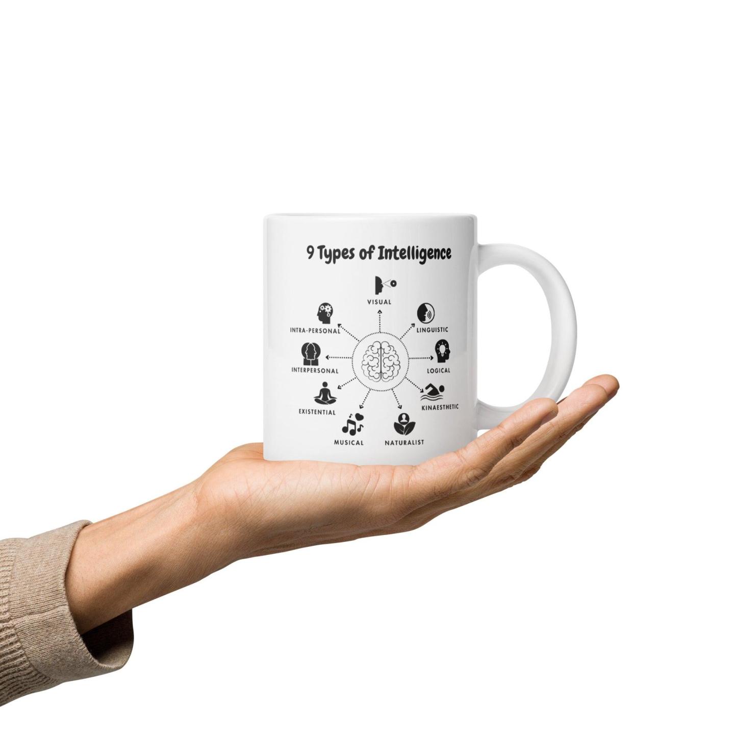 Intelligence Mug Design - Inspire Cups