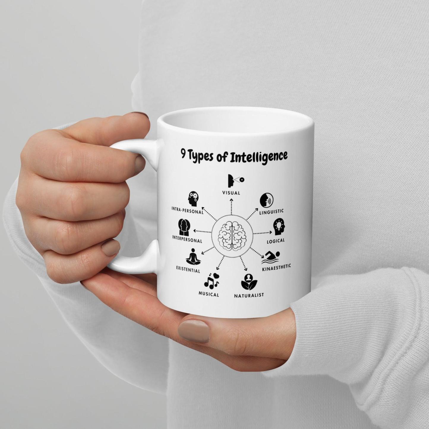 Intelligence Mug Design - Inspire Cups